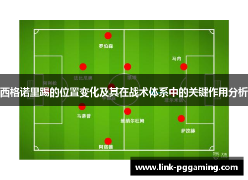 西格诺里踢的位置变化及其在战术体系中的关键作用分析