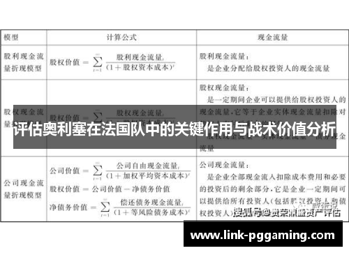 评估奥利塞在法国队中的关键作用与战术价值分析