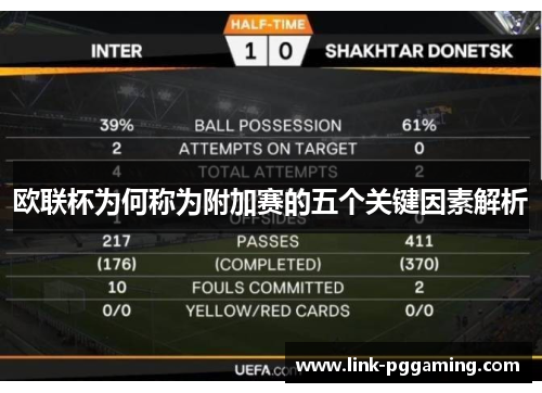 欧联杯为何称为附加赛的五个关键因素解析 欧联杯为何称为附加赛的五个关键因素解析