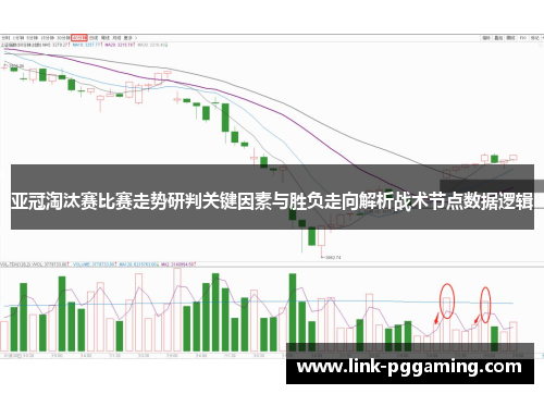 亚冠淘汰赛比赛走势研判关键因素与胜负走向解析战术节点数据逻辑