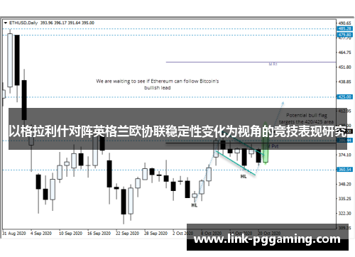 以格拉利什对阵英格兰欧协联稳定性变化为视角的竞技表现研究 以格拉利什对阵英格兰欧协联稳定性变化为视角的竞技表现研究
